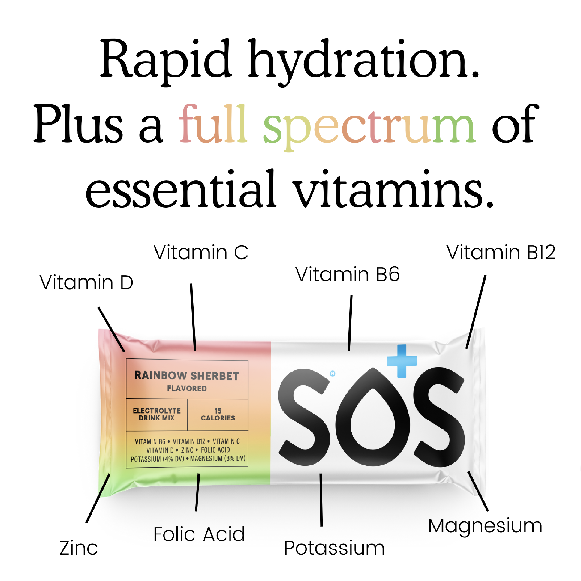 SOS Daily Hydration Stick with Vitamin Callouts